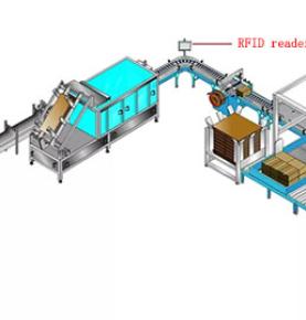 RFID-technologie in de industriële intelligente productielijn