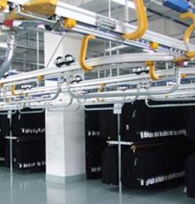 RFID Garment Warehousing Management System-oplossing