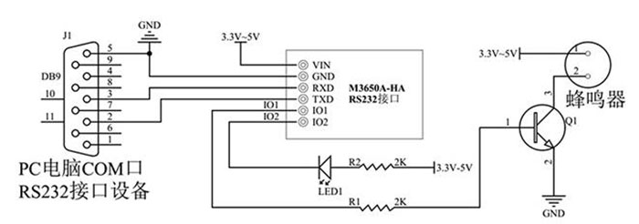 IC-kaartlezermodule RFID hoge frequentie contactloos S50 lezen en schrijven inductie seriële poort RS232 TTL