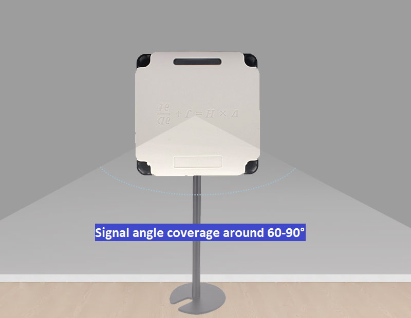 RFID Industriële lezer Modbus aangesloten PLC UHF RFID 915M all-in-one productielijnbeheer 2