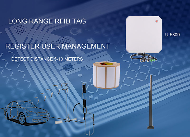 UHF RFID-poortlezer 10m Voertuigparkeer-RFID-lezer 865~960Mhz Langeafstandslezer