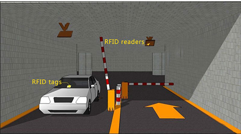 UHF RFID-poortlezer 10m Voertuigparkeer-RFID-lezer 865~960Mhz Langeafstandslezer 2