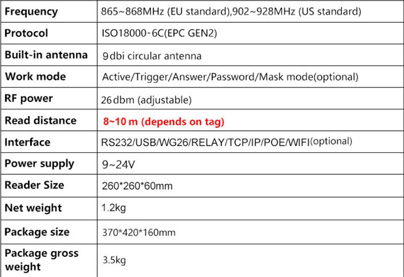 UHF RFID-poortlezer 10m Voertuigparkeer-RFID-lezer 865~960Mhz Langeafstandslezer 8