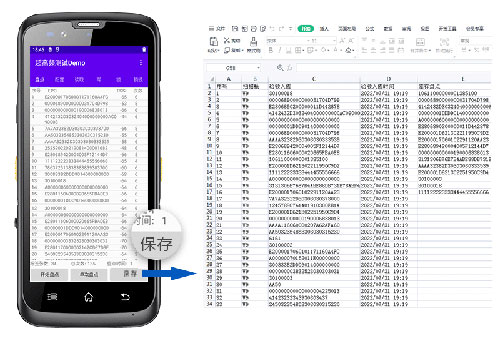 Android-systeem IoT-terminalkleding of bestandsbeheer korte afstand UHF RFID handheld PDA 4