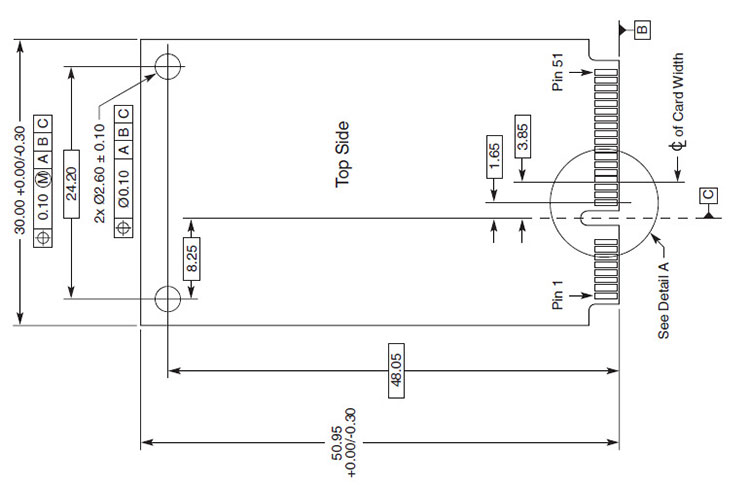 RFID actieve lees-schrijfmodule 2.45G actieve lees-schrijfmodule actieve PCie interfacemodule rfid-module 2