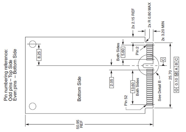 RFID actieve lees-schrijfmodule 2.45G actieve lees-schrijfmodule actieve PCie interfacemodule rfid module 3