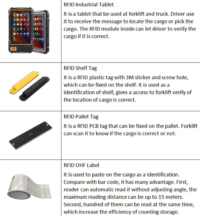 RFID Warehouse Management System RFID Warehouse Stocktaking RFID Warehouse Inventory