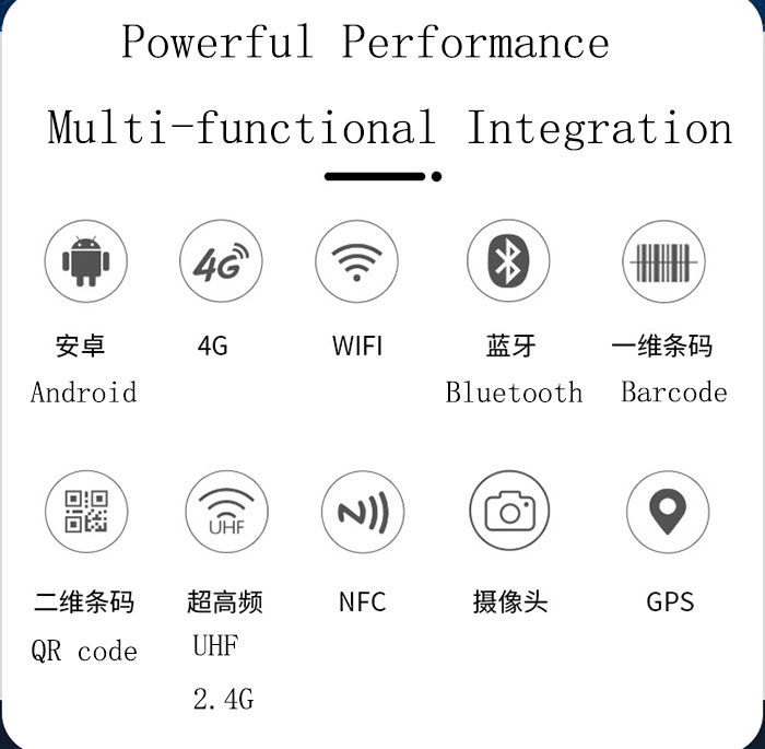 2.4G Actieve Handheld RFID Remote Handheld Terminal Handheld PDA