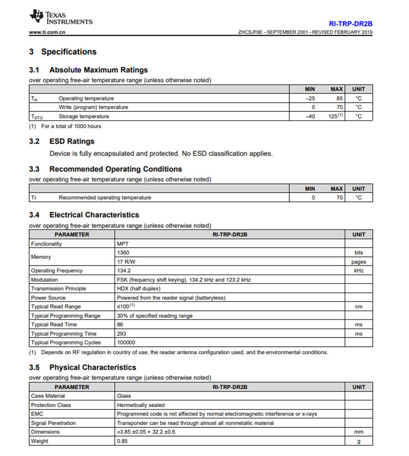 TI RI-TRP-DR2B-40 Glasbuistype sensorchip halfgeleiderwafercassettelabel HDX-transponder