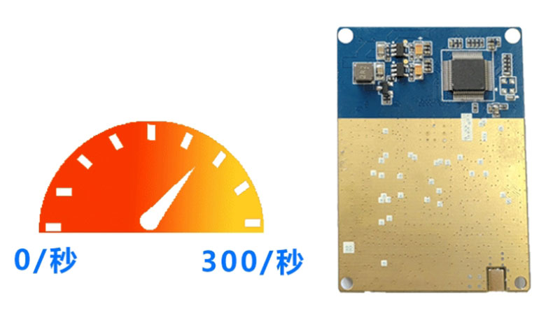 UHF rfid module lange afstand lezer multi-kanaal radiofrequentie identificatie module elektronische tag lezer 5