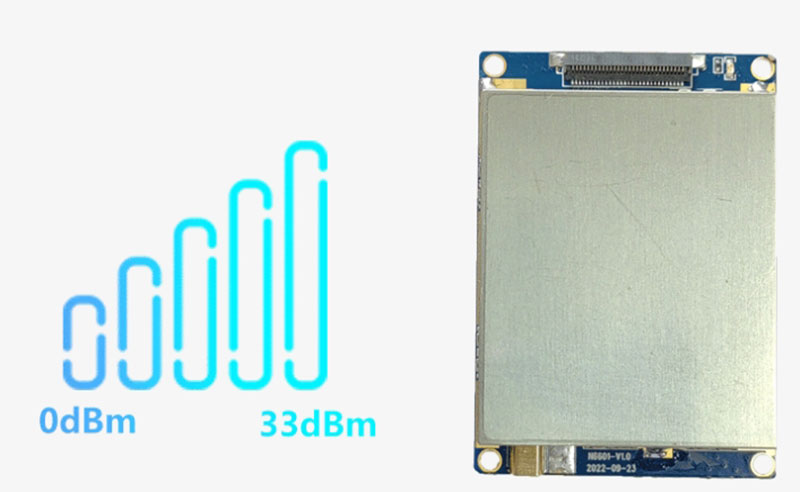 UHF rfid module lange afstand lezer multi-kanaal radiofrequentie identificatie module elektronische tag lezer 6