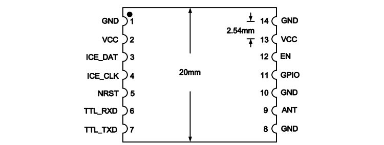 Kleine RFID-lezer/schrijvermodule met ingebouwde ingebouwde UHF RFID-kaartleeskracht 26dbm frequentie 915mhz 7