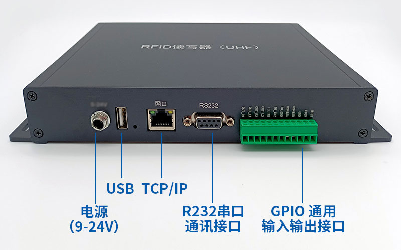 UHF RFID-lezer multi-channel lange afstand split kaartlezer passieve elektronische taglezer