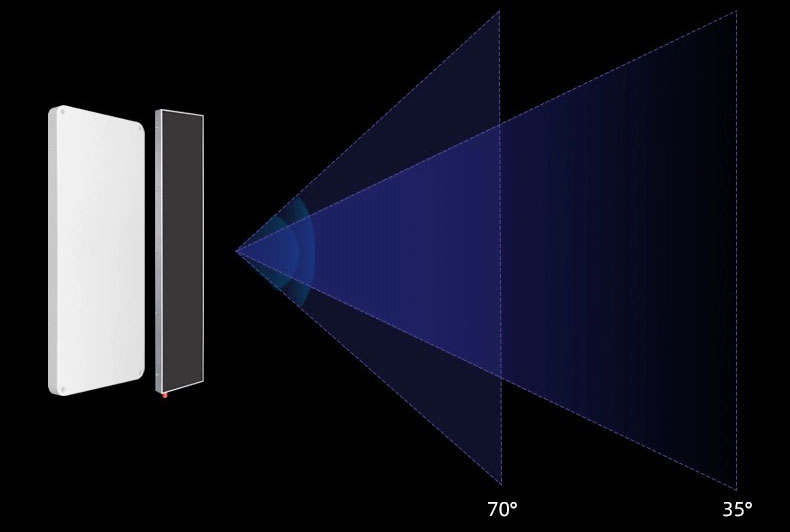 lage prijs rfid flat panel anti-diefstal toegangsdeur 915M ultra hoge frequentie lange strip nabije veldantenne supermarkt nieuw retail plank archiefkast management 4