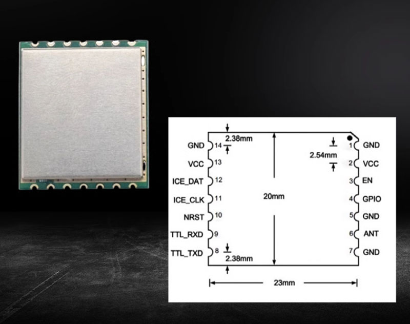 UHF RFID-lezermodule Bluetooth WiFi radiofrequentie elektronische taglezer TTL radiofrequentie-identificatiemodule 5