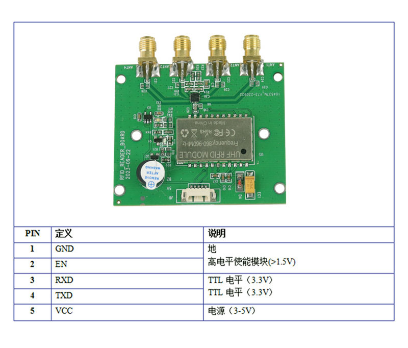 rfid ultra hoge frequentie module vier kanaals UHF internationale universele radiofrequentie identificatie lezer module vier antenne module